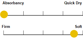 organic_540_bar_large.png (3 KB)